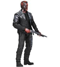 NECA Terminator 2 Judgment Day - T-800 Video Game Actionfigur -FUNKO Store ab0c3823f47a25b5bf8931c2770c6e5f257730978a790dc91cce9a464a6de596